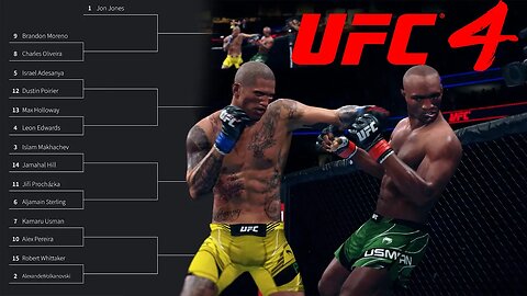 What if the UFC Had a Pound for Pound Tournament in 2023? - UFC 4