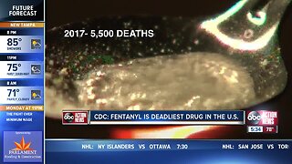 CDC: Fentanyl is the deadliest drug in the U.S.