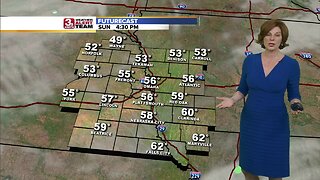 Jennifer's Saturday Forecast