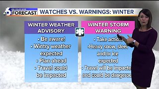Rachel Garceau's On Your Side forecast: Winter advisory vs. warning