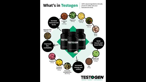 What to know about Testogen: Does it work?