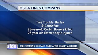 Burley tree trimming company fined by OSHA
