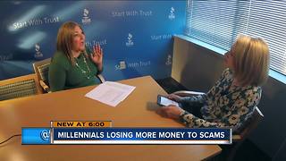 More millennials lose money in scams than elderly, new data shows