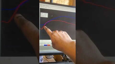 ebike dyno chart