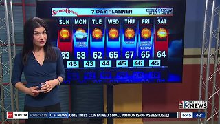 13 First Alert Las Vegas Weather December 16 Morning