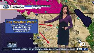 10News Pinpoint Weather for Saturday December 16, 2017