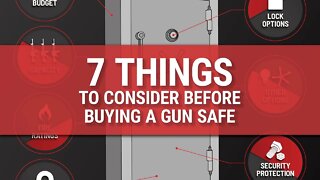 Seven Things to Consider Before Buying a Gun Safe