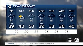 Metro Detroit Forecast: Colder with snow/rain mainly in southern counties