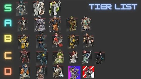 Apex Legends Tier List | pc & mobile | @Apex Legends @Apex Legends Mobile