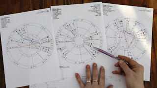 How Astrology Turned Into A Billion-Dollar Business