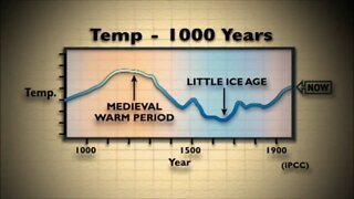 The Great Global Warming Swindle