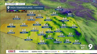 After a calm Saturday, active weather ahead for next week