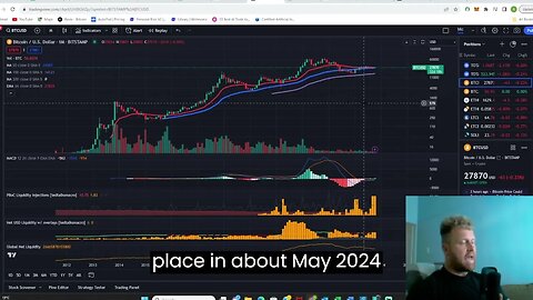 #bitcoin #crypto price update 9 OCTOBER 2023 - 212 days #Bitcoin #halving