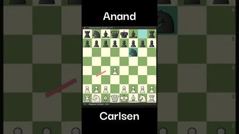 ÉPICO: CARLSEN JOGA LONDON CONTRA ANAND #Shorts #Xadrez #Chess