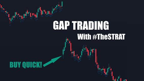 theSTRAT Method Gap Trading Introduction