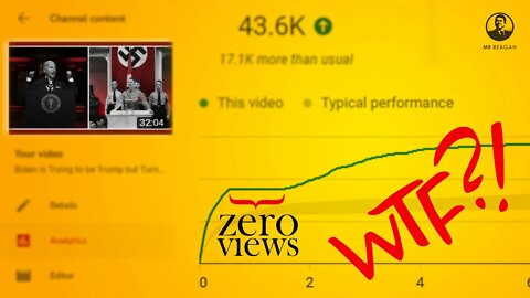 Is YouTube Censoring Criticism of Biden Speech?