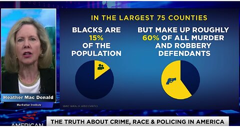 Prof. Heather Mac Donald: THE TRUTH ABOUT CRIME, RACE, AND POLICING IN AMERICA