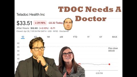 TDOC stock Destroyed, Cathie Wood investing style | Subscriber Request