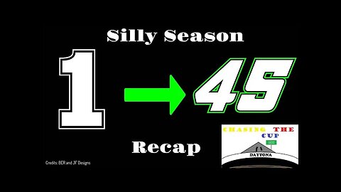 2022 Silly Season Recap, Season Preview, and Clash Preview | Chasing The Cup S1:E1