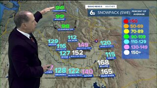 Scott Dorval's Idaho News 6 Forecast - Tuesday 1/17/23