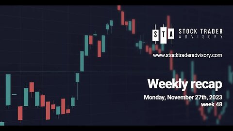 Stock Market Recap | November 27th, 2023