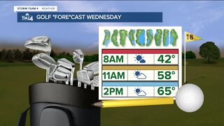 Spring Fever: Wednesday to reach temps in the 60s