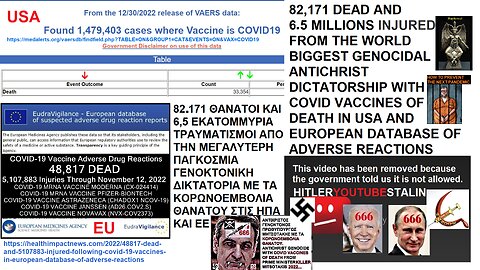 82,171 DEAD-6.5 MILLIONS INJURED FROM THE WORLD DICTATORSHIP WITH COVID VACCINES OF DEATH. 82.171 ΘΑΝΑΤΟΙ ΚΑΙ 6,5 ΕΚΑΤΟΜΜΥΡΙΑ ΤΡΑΥΜΑΤΙΣΜΟΙ ΑΠΟ ΤΑ ΚΟΡΩΝΟΕΜΒΟΛΙΑ ΘΑΝΑΤΟΥ