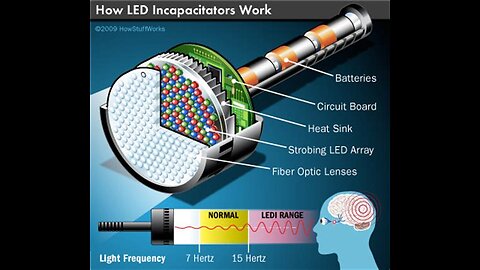 Silicon Valley Veteran on SECRET MILITARY ARMAMENTS in RESIDENTIAL TECHNOLOGIES. 6G LI-Fi