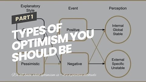 Types of Optimism You Should Be Aware of