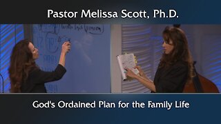 Colossians 3:18-19 God’s Ordained Plan for the Family Life - Colossians Chapter 3, #19