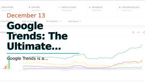 Google Trends: The Ultimate Guide to Understanding Whats Hot and Whats Not