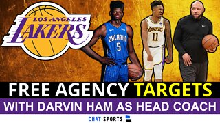 NBA Free Agents The Lakers Should Target This Summer Ft. Mo Bamba, Victor Oladipo