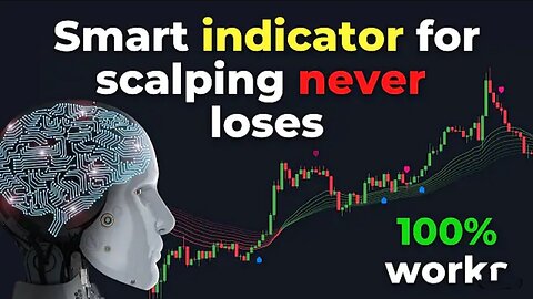 Artificial Intelligence Indicator PREDICTS The Future (Zero Loss)