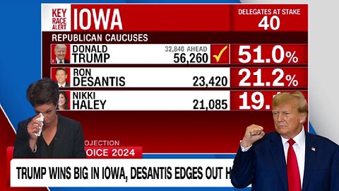 Trump Wins Iowa In A LANDSLIDE!