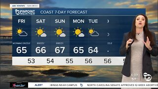 ABC 10News Pinpoint Weather with Meteorologist Megan Parry