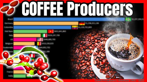 Top Coffee Export Producers | 1960 - 2021 ☕📊