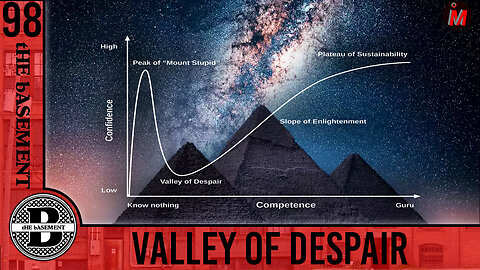 ePS – 098 – Valley of Despair