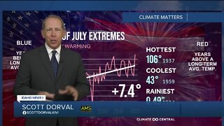 Scott Dorval's Idaho News 6 Forecast - Monday 7/4/22