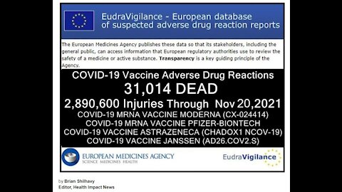 covid-19 vaccine adverse drug reactions Nov. 20, 2021