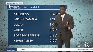 ABC 10News Pinpoint Weather with Weather Anchor Moses Small