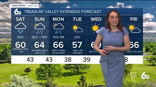 Geneva's Friday April 29 Forecast