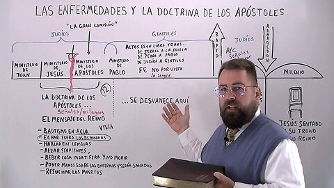 Las Enfermedades y La Doctrina de Los Apóstoles