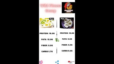 🔥Egg with egg yolk v/s egg without egg yolk🔥#fitness🔥#wildfitnessgroup🔥#shorts🔥