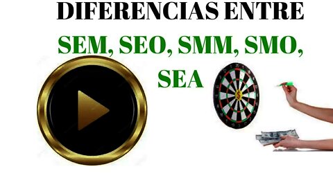 Qué es Seo, Sem, Smo, Smm y SEA?