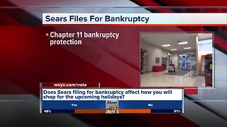 Sears files for bankruptcy