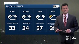 Friday Morning Weathercast