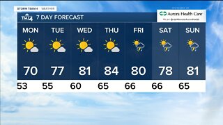 Tracking your evening Storm Team 4Cast for Sunday June 14th