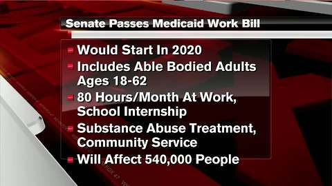 Michigan Medicaid work requirement bill sent to Gov. Snyder