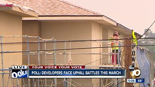 Poll: Developers face uphill battles this March