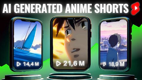 Make Easily VIRAL AI Generated Anime Videos For Free! Simple step